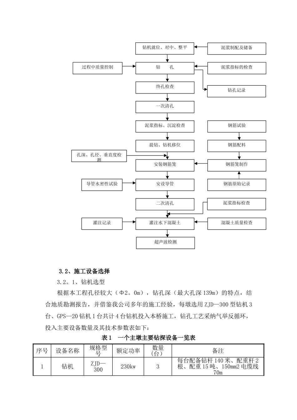 桥梁转体施工方案、工艺及技术_第3页