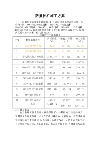 桥梁防撞护栏专项施工方案