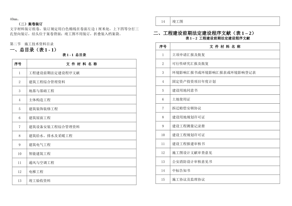 2025年建筑工程施工技术资料编制指南_第2页
