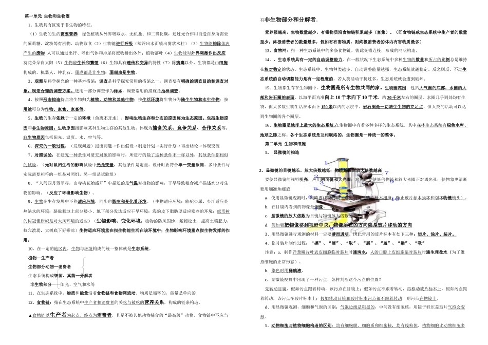 2025年六年级生物学上册知识点_第1页