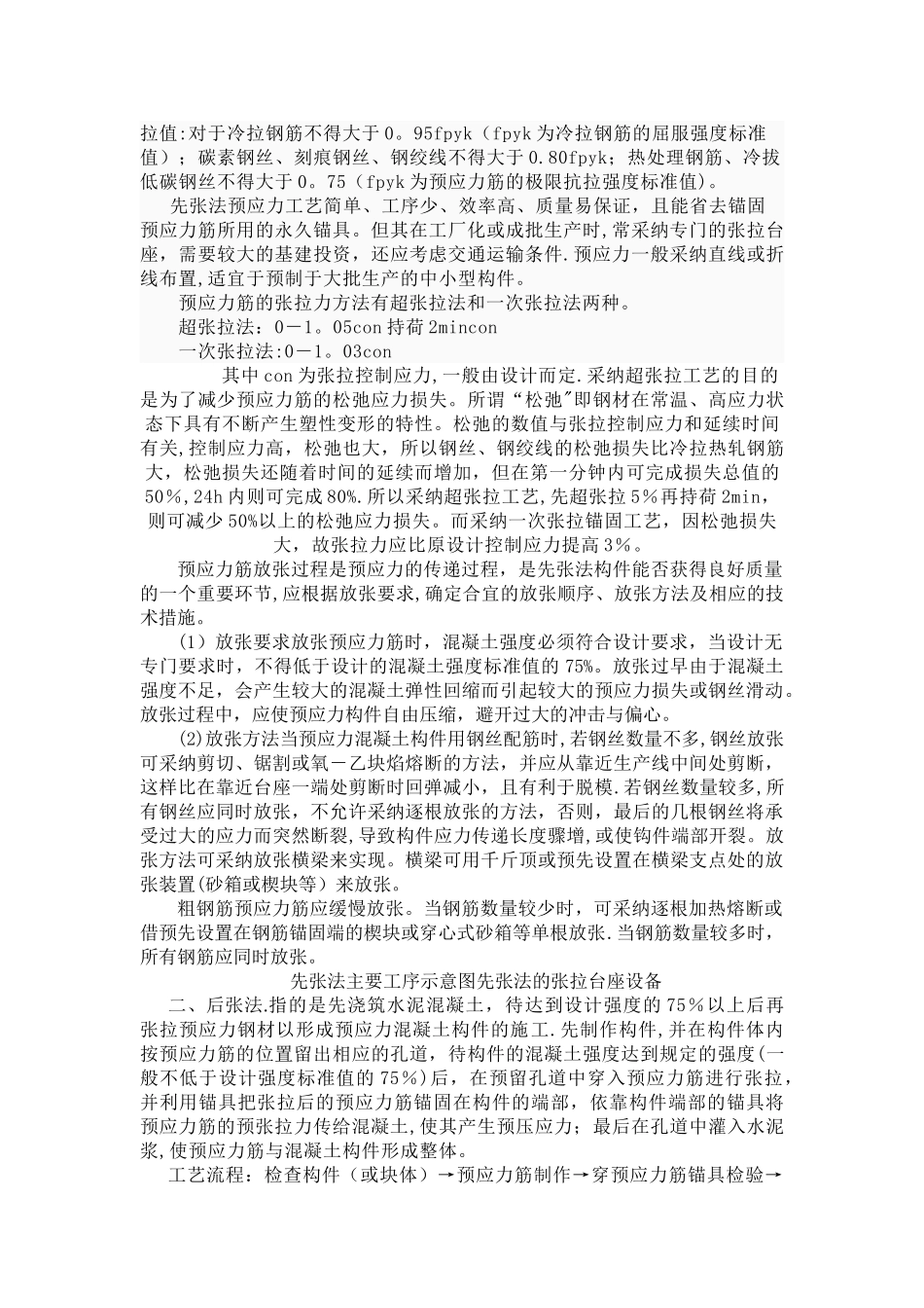 桥梁预应力施工技术及原理_第2页