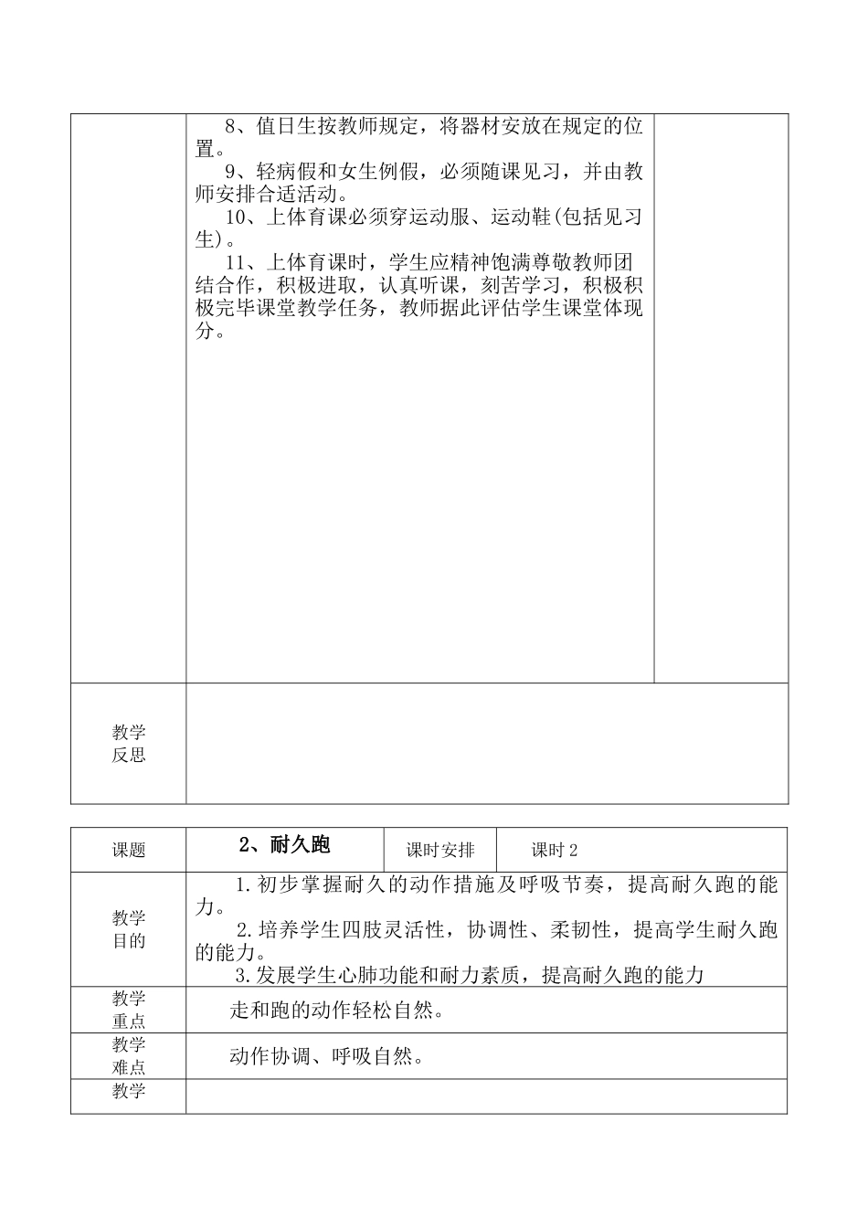 2025年小学五年级下册体育全册教案_第2页