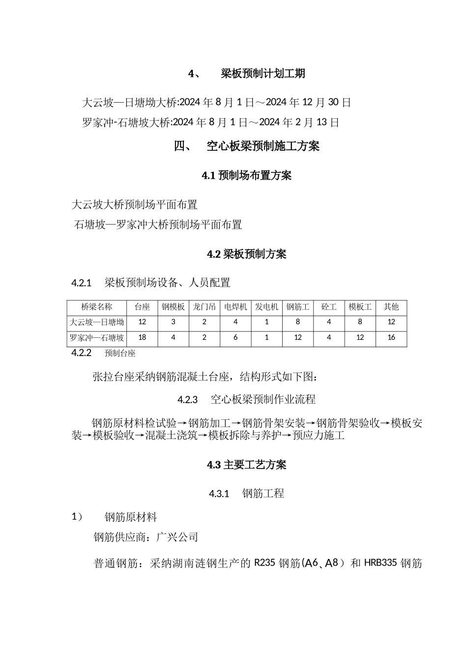 桥空心板梁预制施工方案_第3页