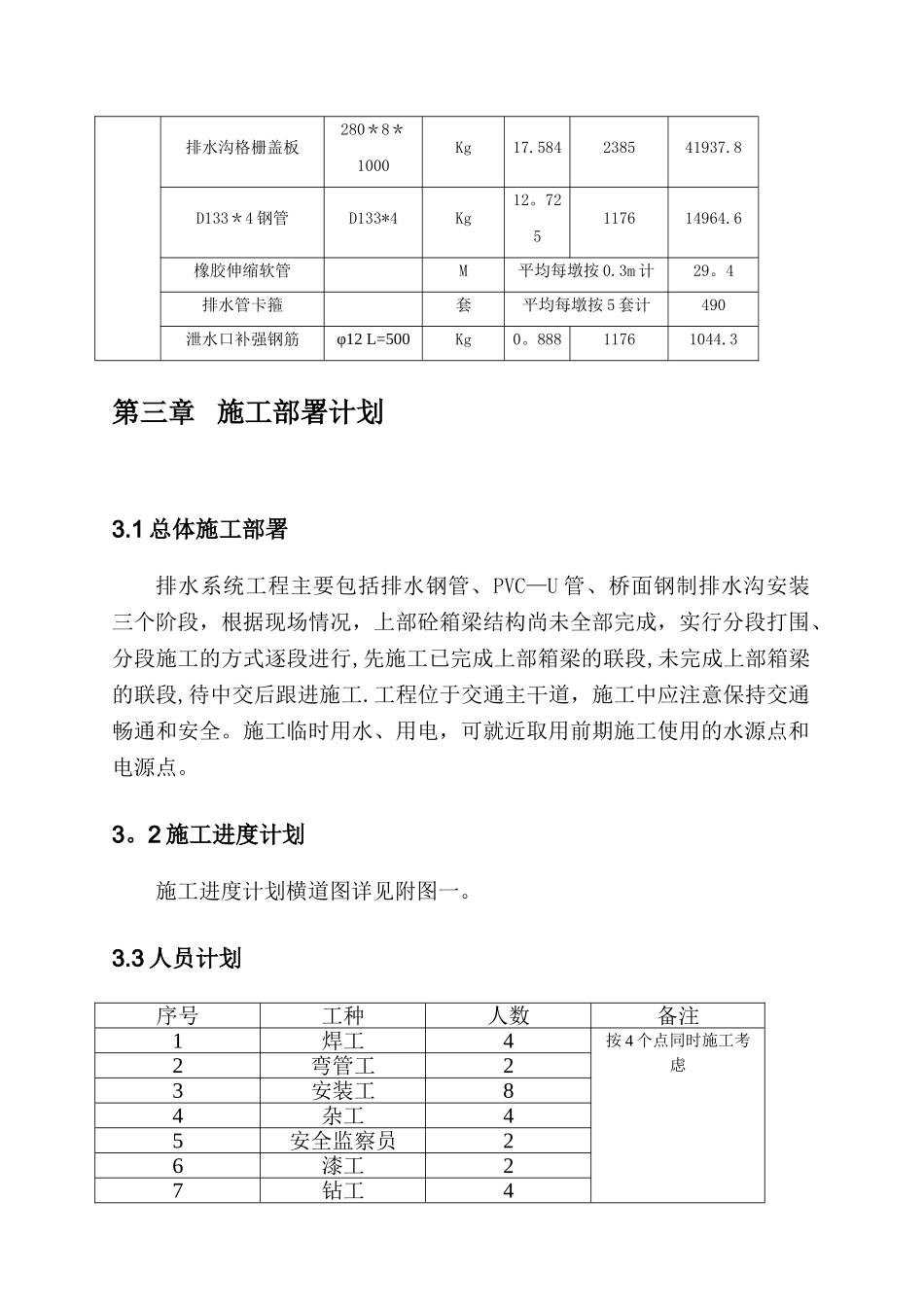 桥面排水系统施工方案_第3页