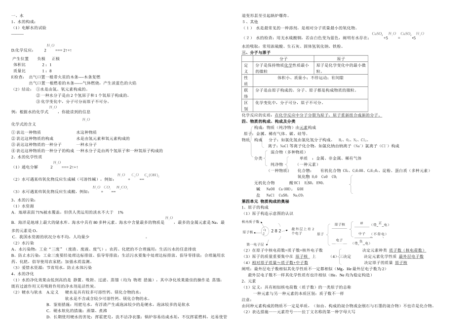 2025年初中化学各章节知识点总结_第3页