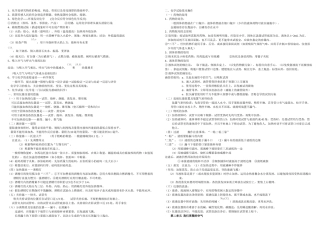 2025年初中化学各章节知识点总结