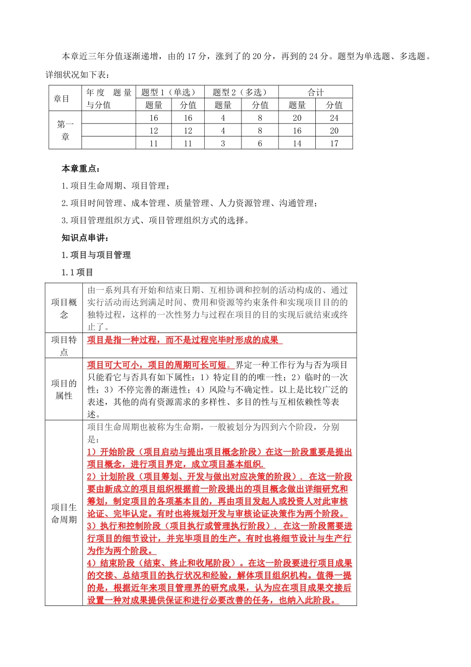 2025年招标师项目管理与招标采购_第2页