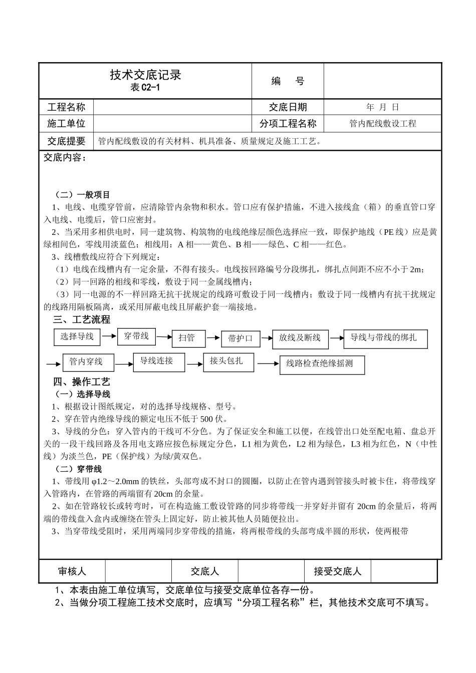 2025年水电安装工程全套施工技术交底_第2页