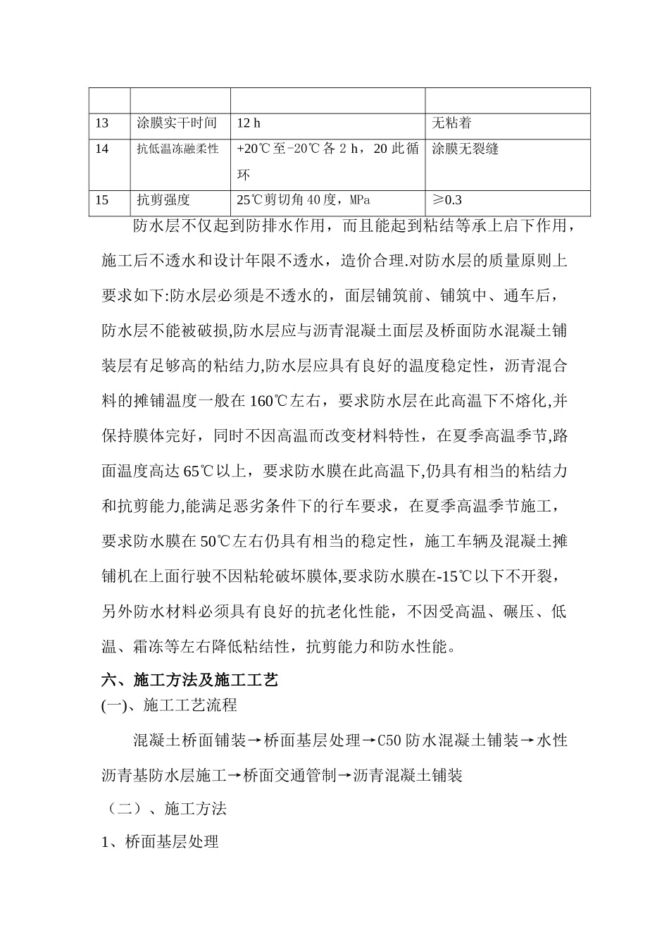 桥面铺装防水层施工方案_第3页