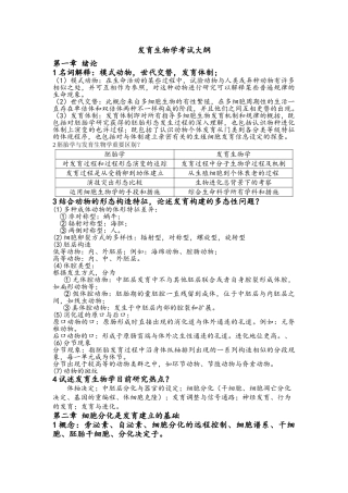 2025年发育生物学原理考试大纲