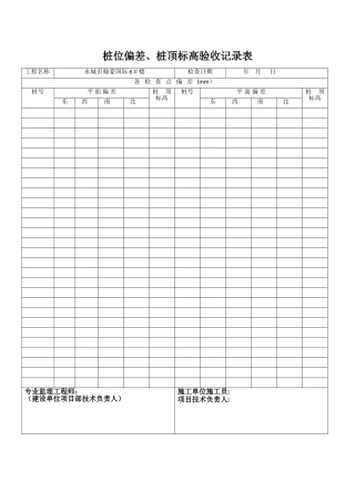 桩位、桩顶标高验收记录表