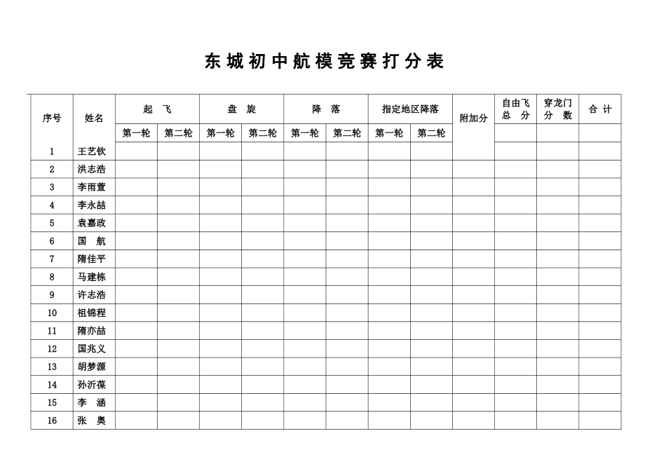 2025年航模竞赛规则打分表_第1页