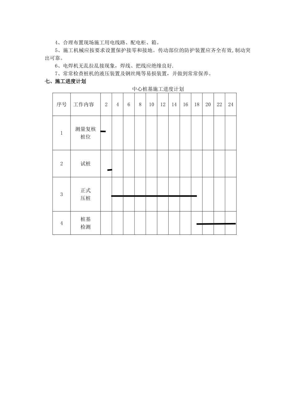 桩基(静压桩)施工方案_第3页