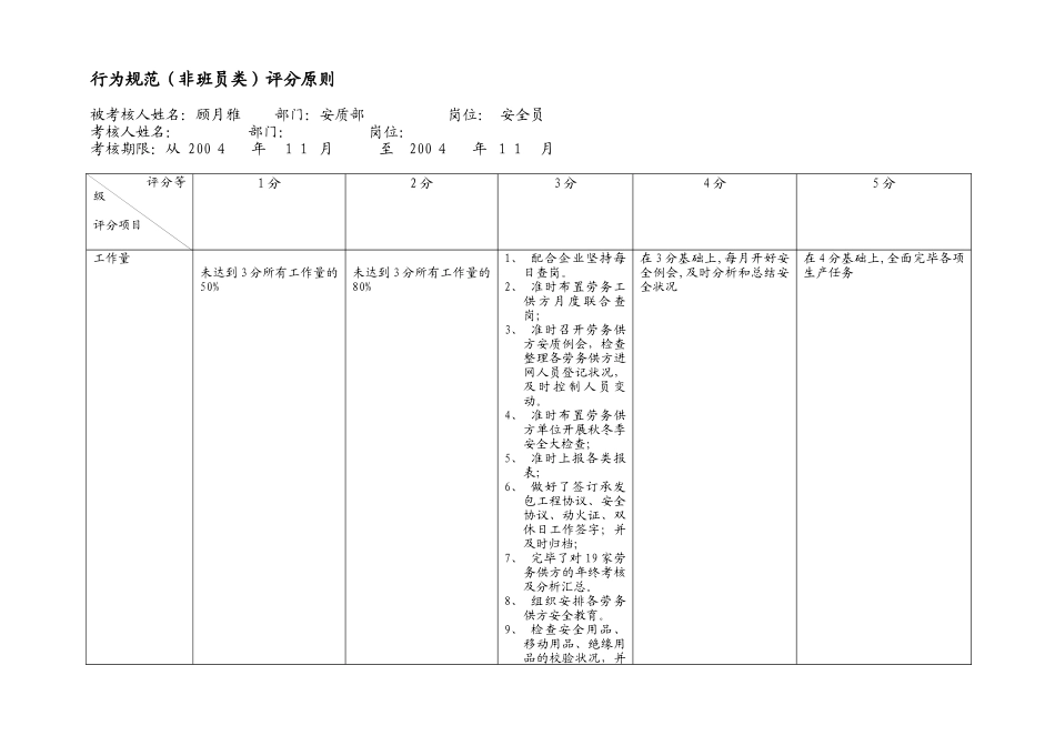 2025年安全员顾月雅_第2页
