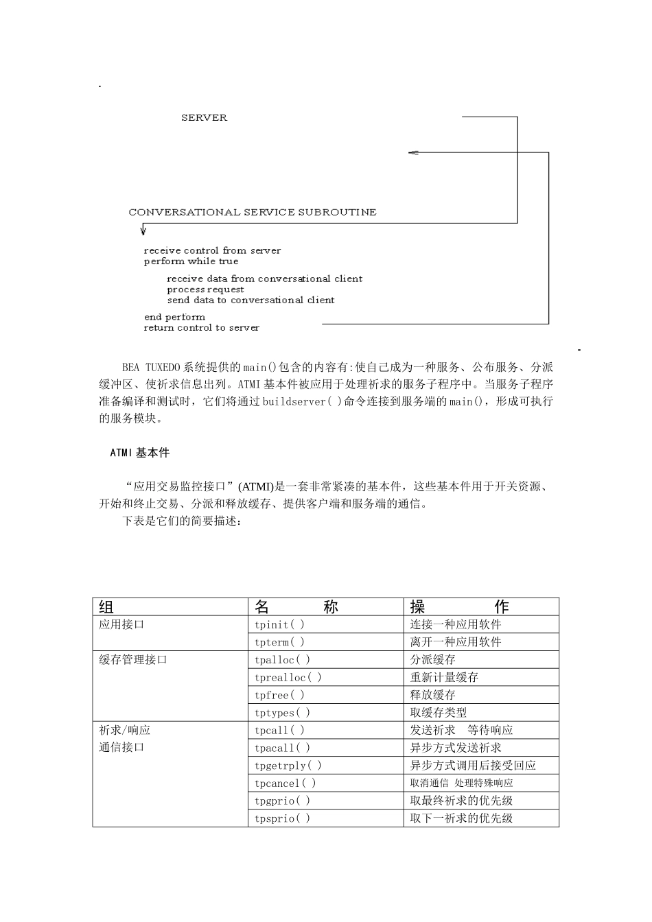 2025年TUXEDO程序员指南_第3页