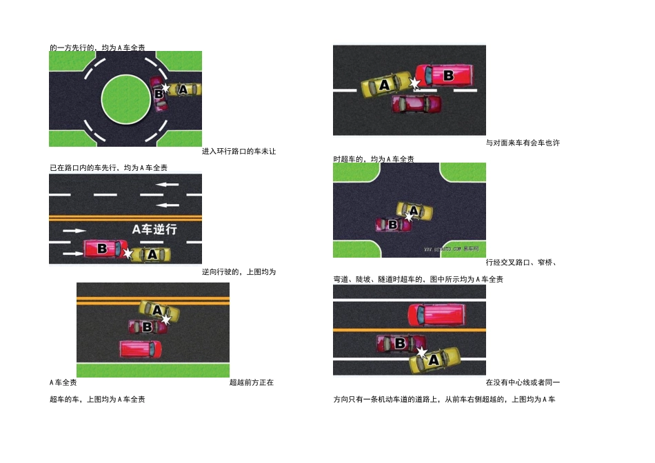 2025年交通事故责任划解大全行车_第3页