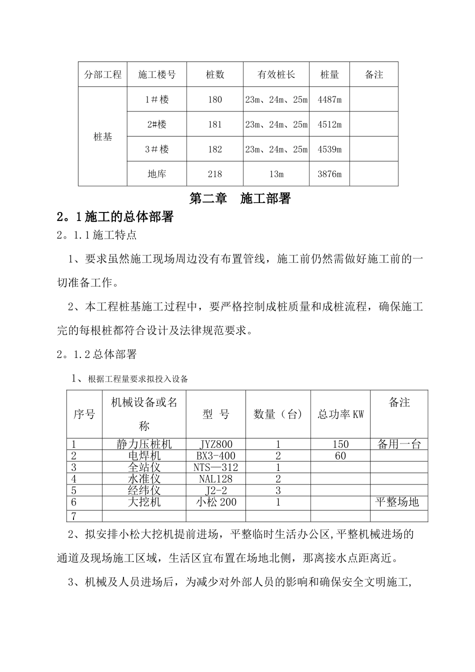 桩基工程技术标_第3页