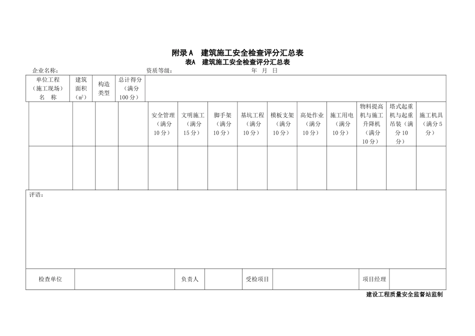 2025年JGJ59新标准建筑施工安全检查评分表全套_第1页