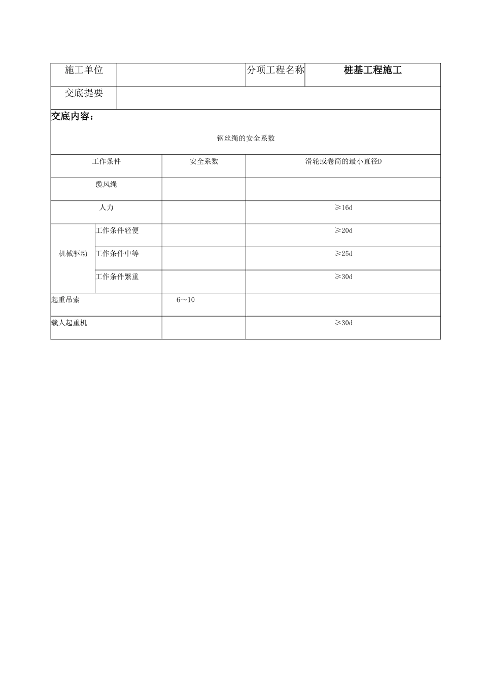 桩基工程施工安全技术交底_第2页