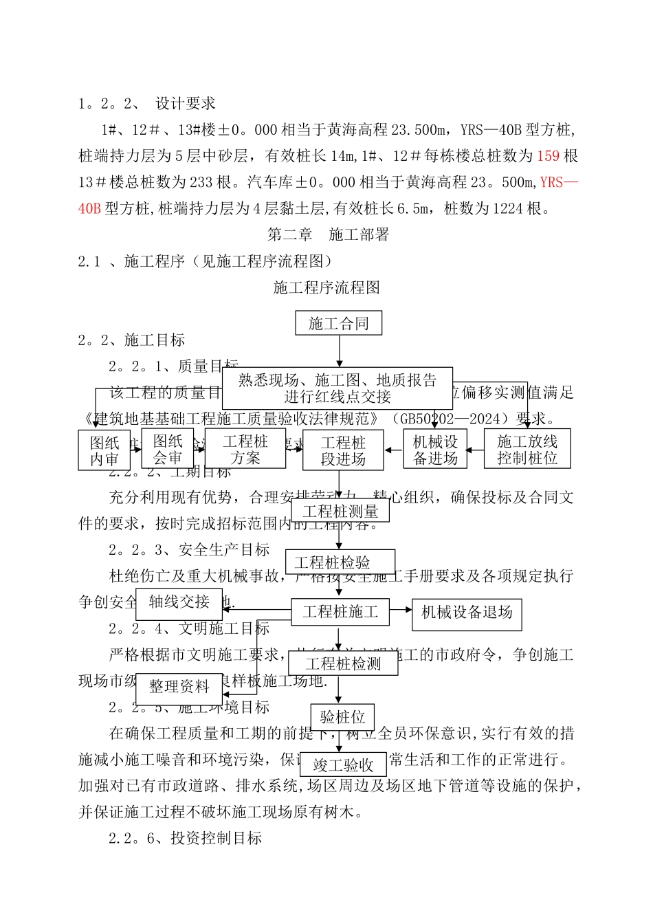 桩基工程施工方案_第3页