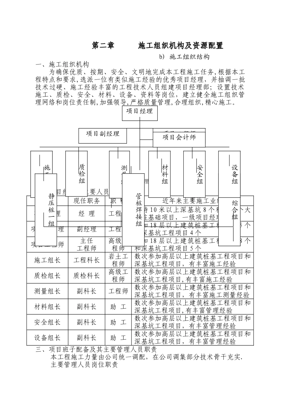 桩基工程施工组织设计_第3页