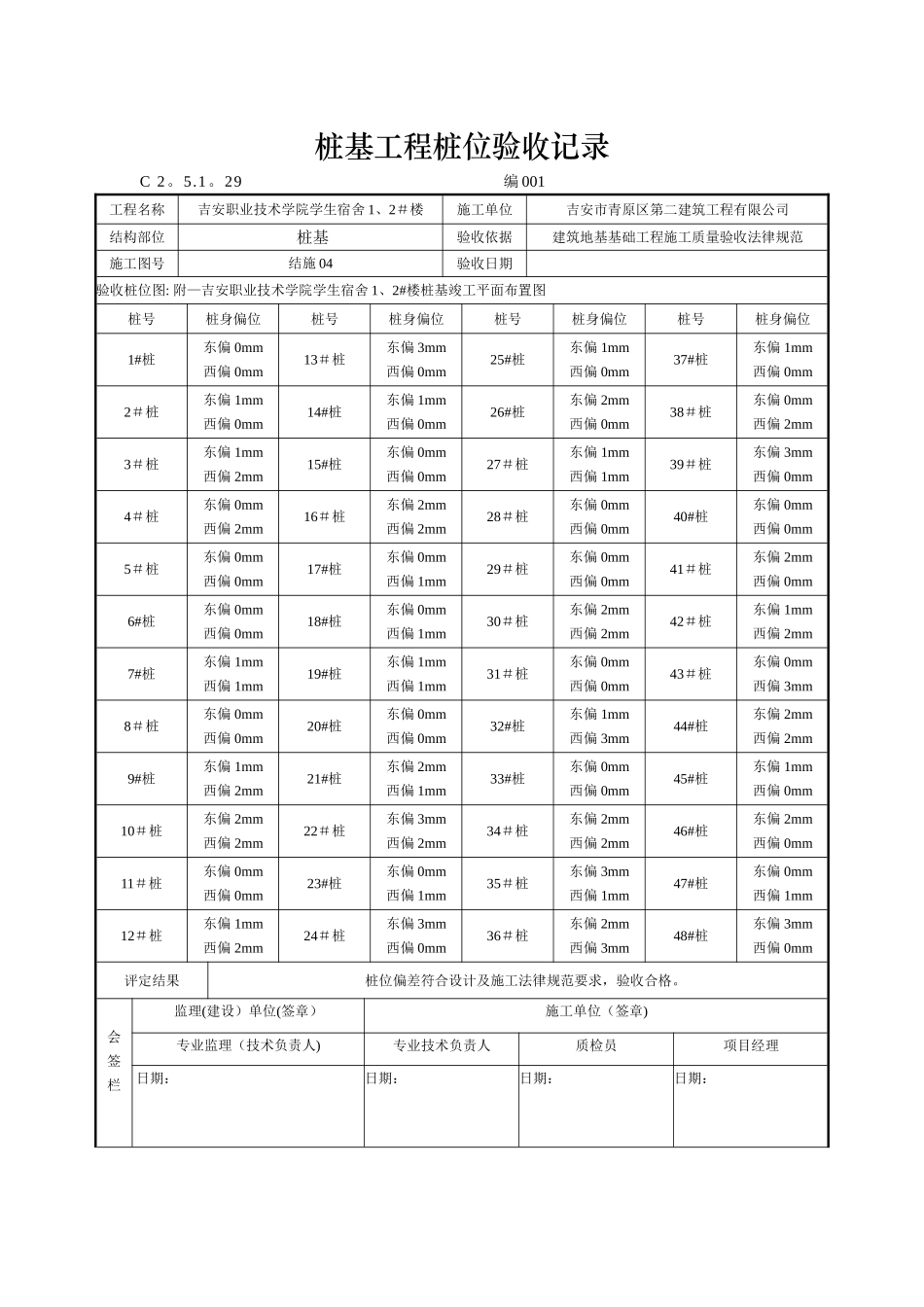桩基工程桩位验收记录_第1页