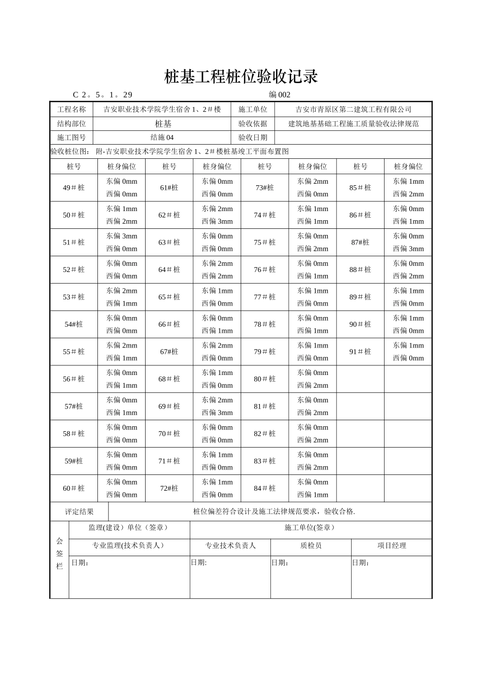 桩基工程桩位验收记录_第2页