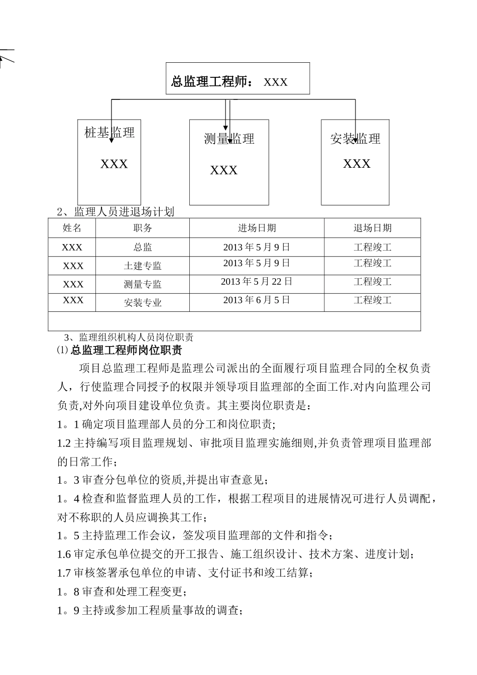 桩基工程监理规划_第3页