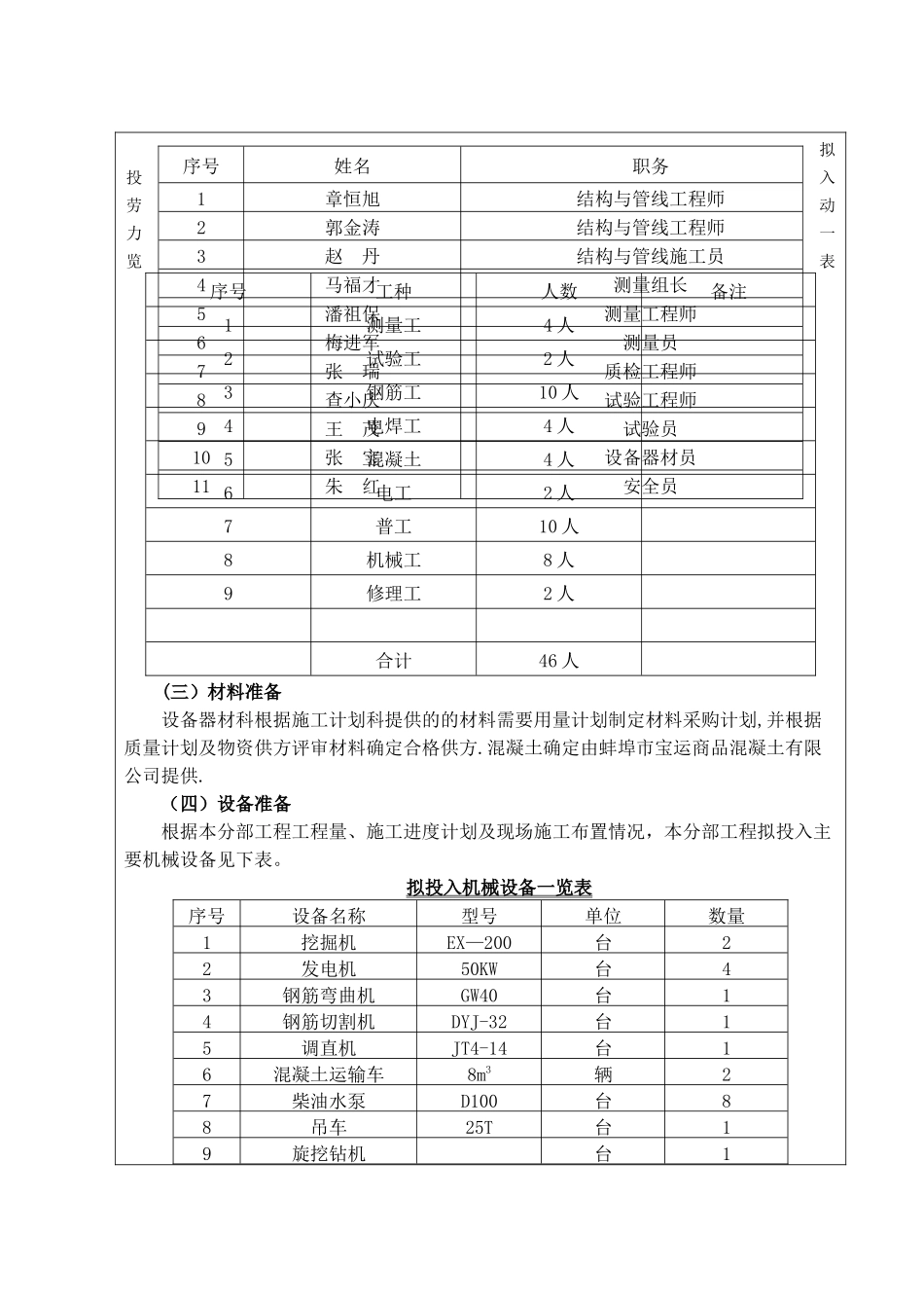 桩基方案交底_第2页