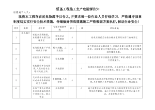 桩基施工危险源告知