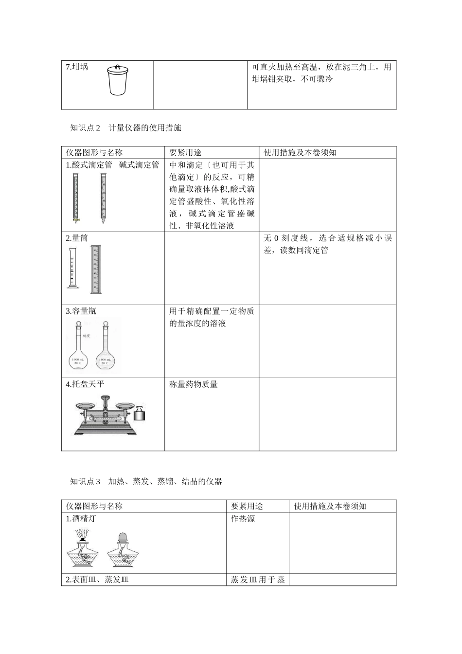 2025年高三化学一轮考点精析考点51实验室常用仪器及其使用_第2页