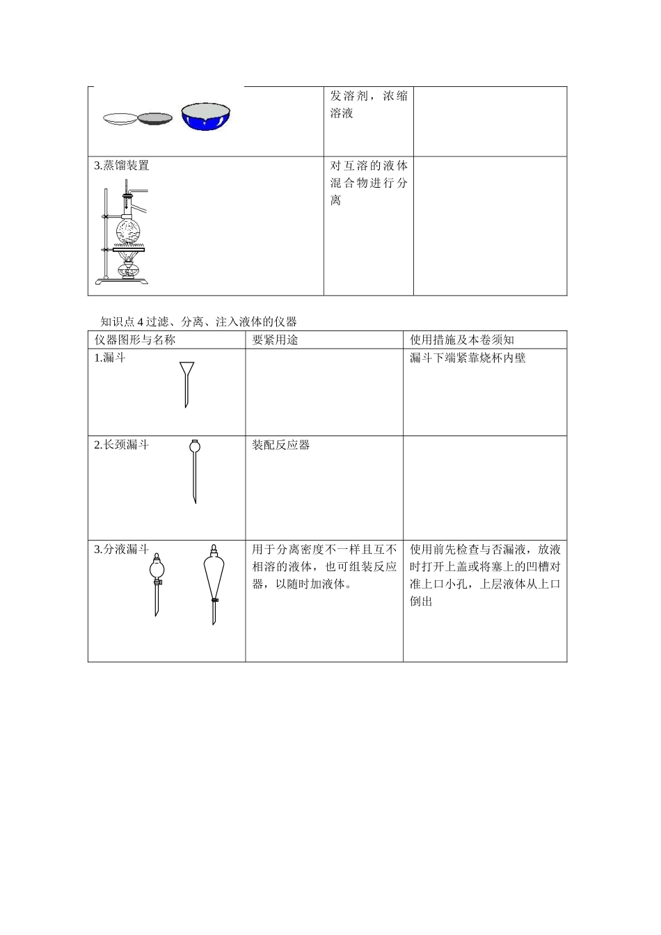 2025年高三化学一轮考点精析考点51实验室常用仪器及其使用_第3页