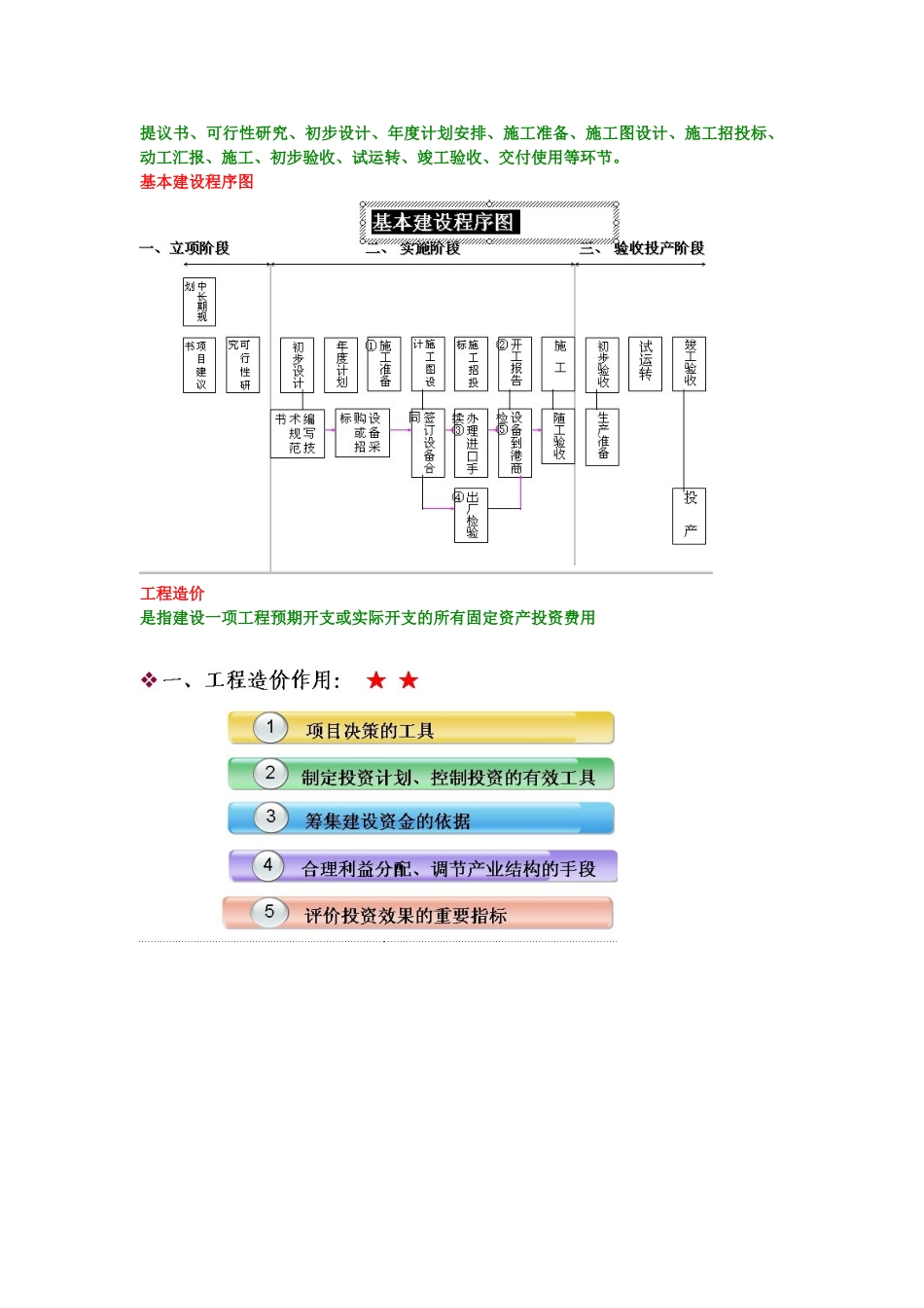 2025年通信工程概预算知识点总结75定额_第2页