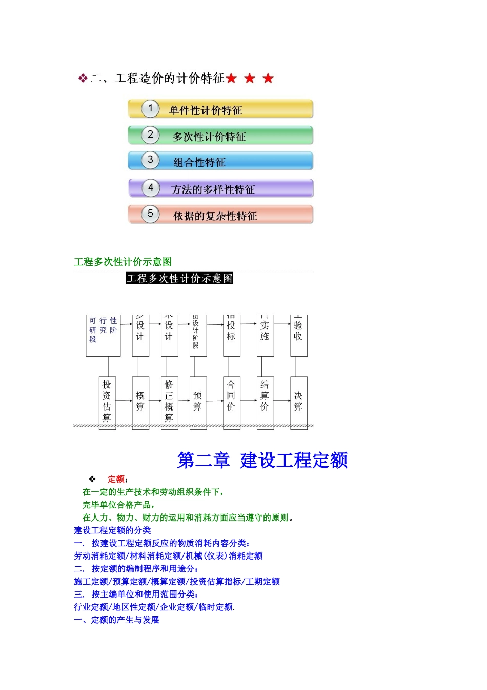 2025年通信工程概预算知识点总结75定额_第3页