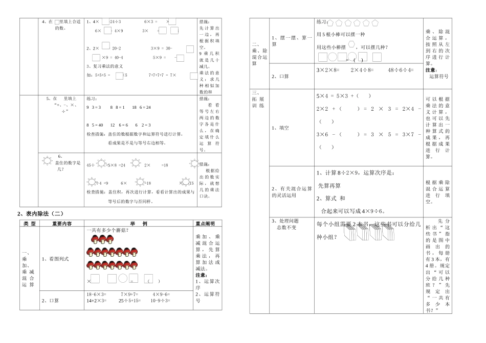 2025年新人教版二年级下册数学期末总复习提纲知识要点及练习题精心归纳超值_第2页