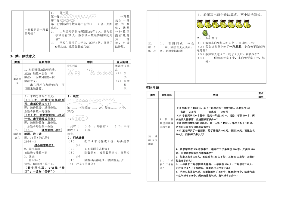 2025年新人教版二年级下册数学期末总复习提纲知识要点及练习题精心归纳超值_第3页