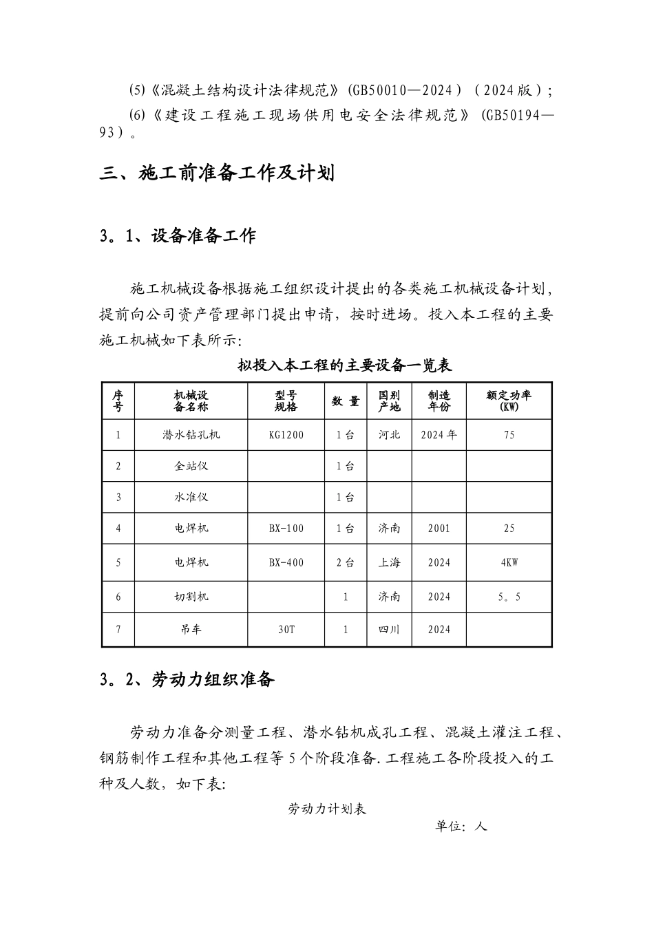 桩基施工方案(潜水钻机成孔)_第3页