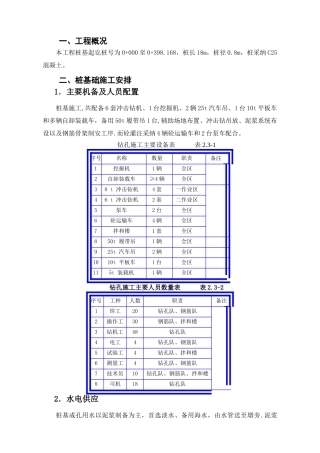 桩基施工方案44340