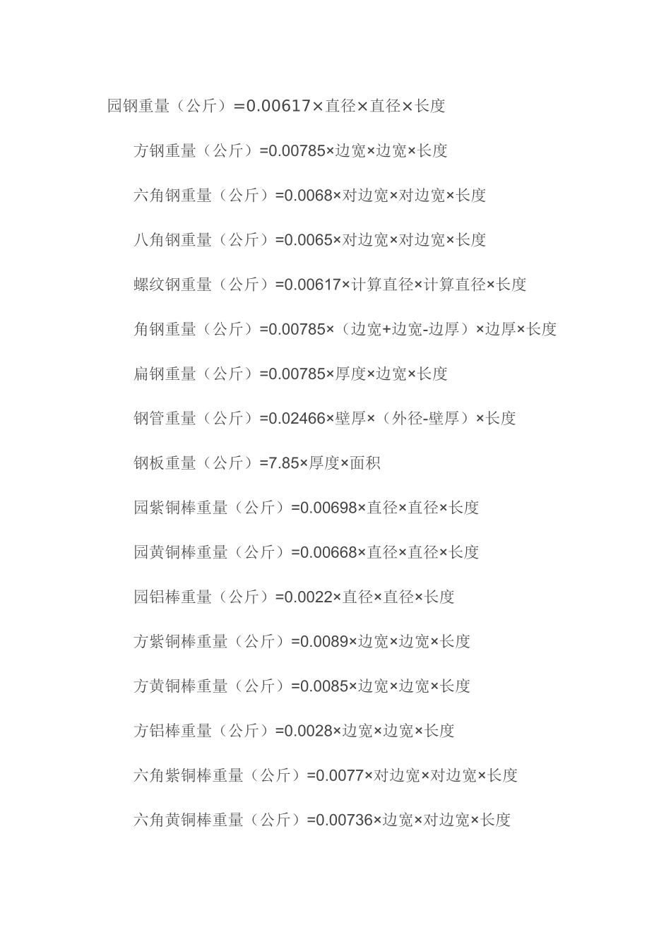 2025年常用金属材料重量计算公式造价知识_第1页