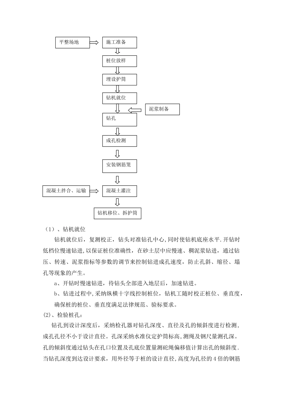 桩基正循环施工方案_第3页