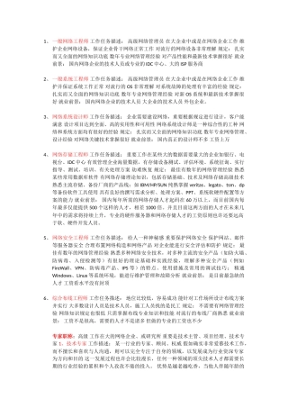 2025年51CTO网络工程师工作任务描述