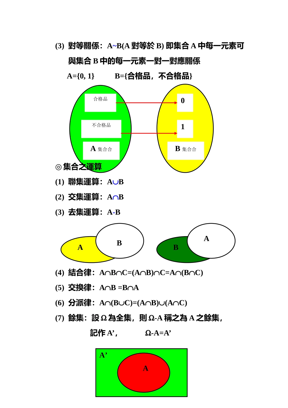 2025年品质管理全套资料机率概论及机率分配_第3页