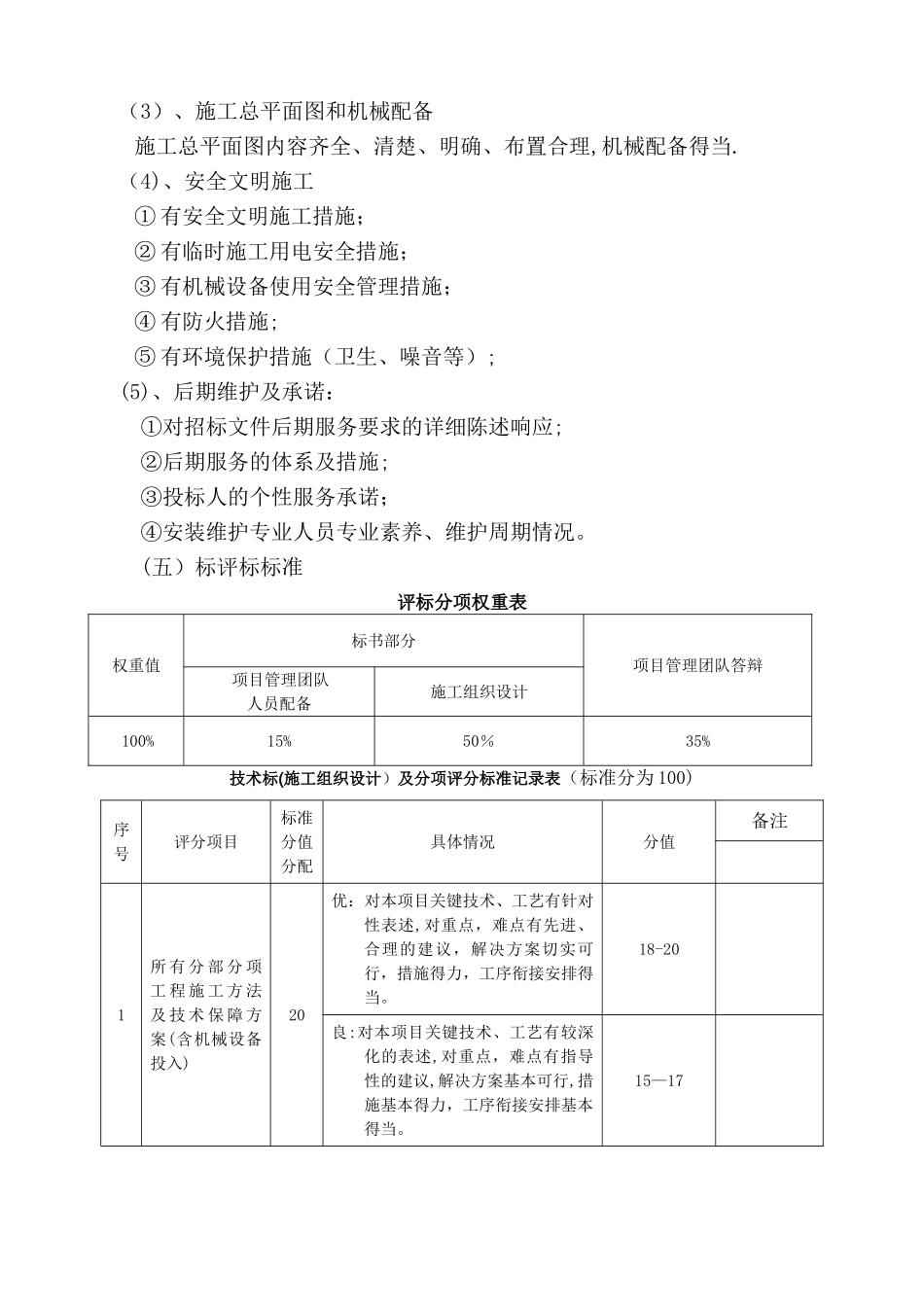 桩基础工程技术标评标管理办法_第3页