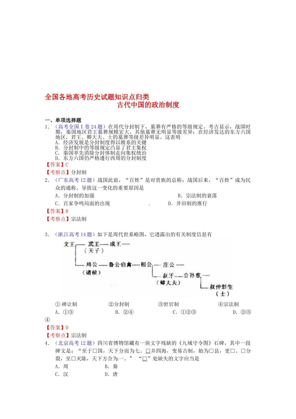 2025年全国各地高考历史试题知识点归类古代中国的政治制度_第1页
