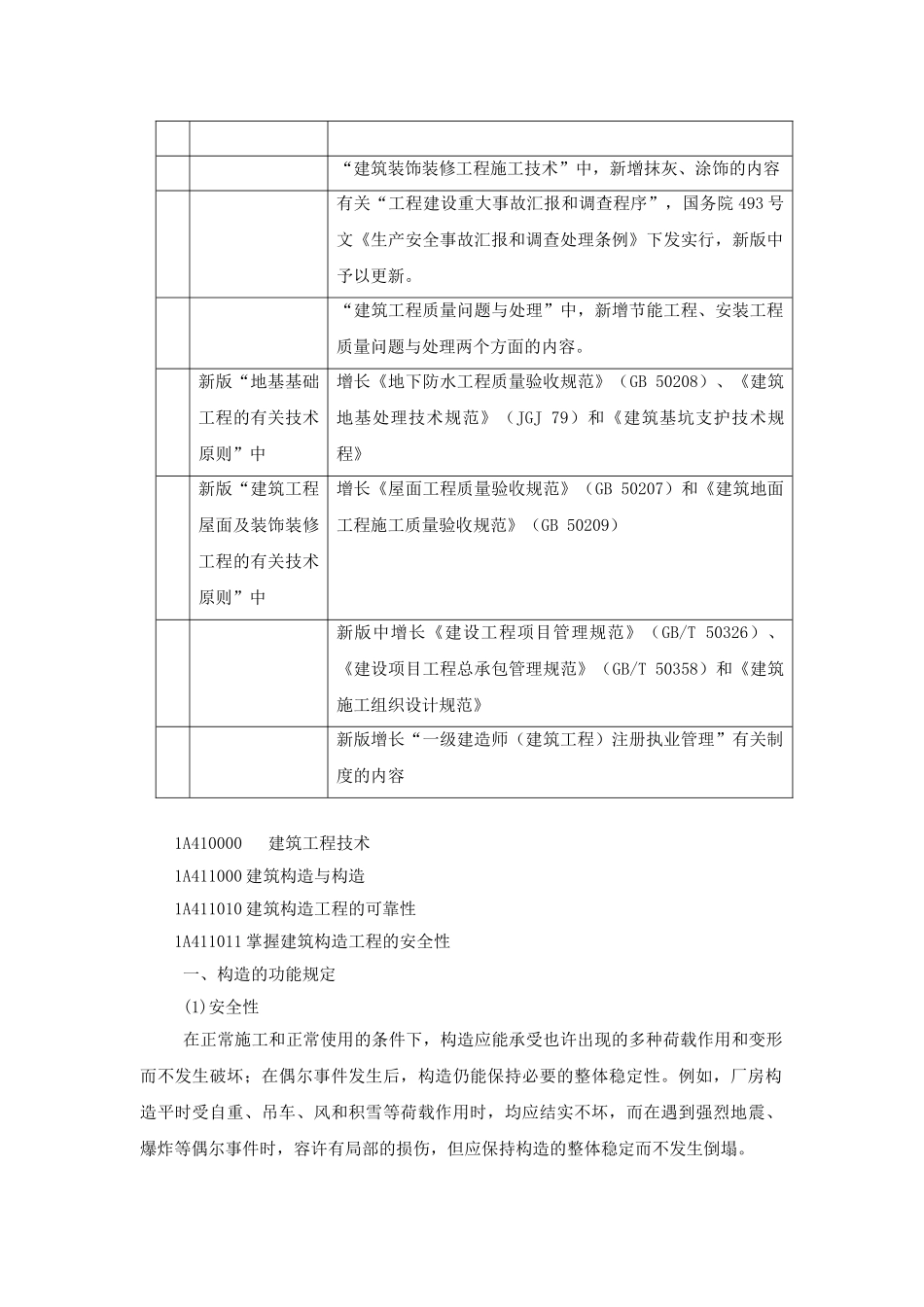 2025年一级建造师第3讲建筑工程管理与实务_第2页