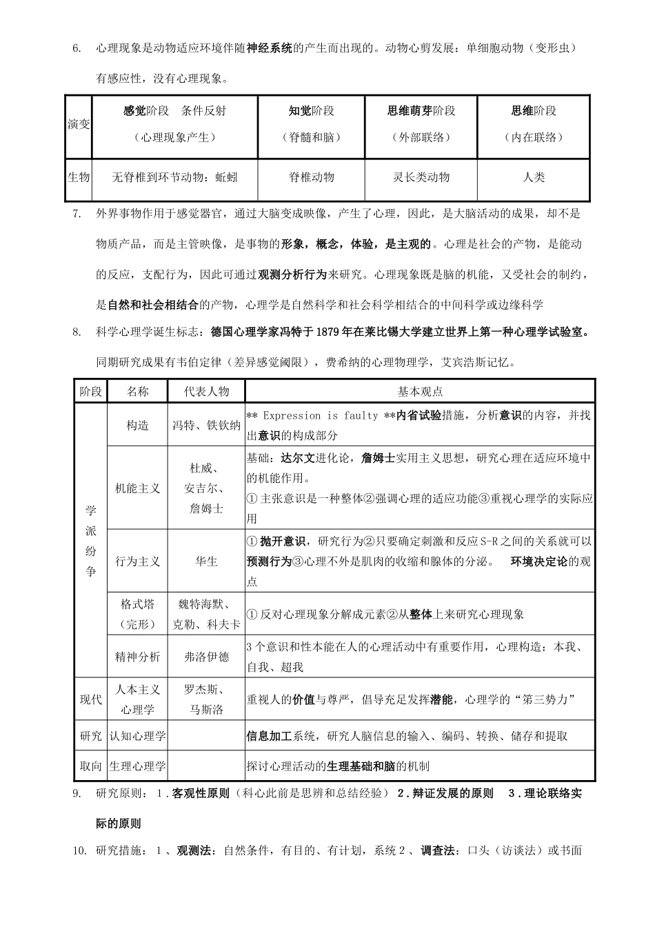 2025年心理咨询师基础知识整理笔记_第2页
