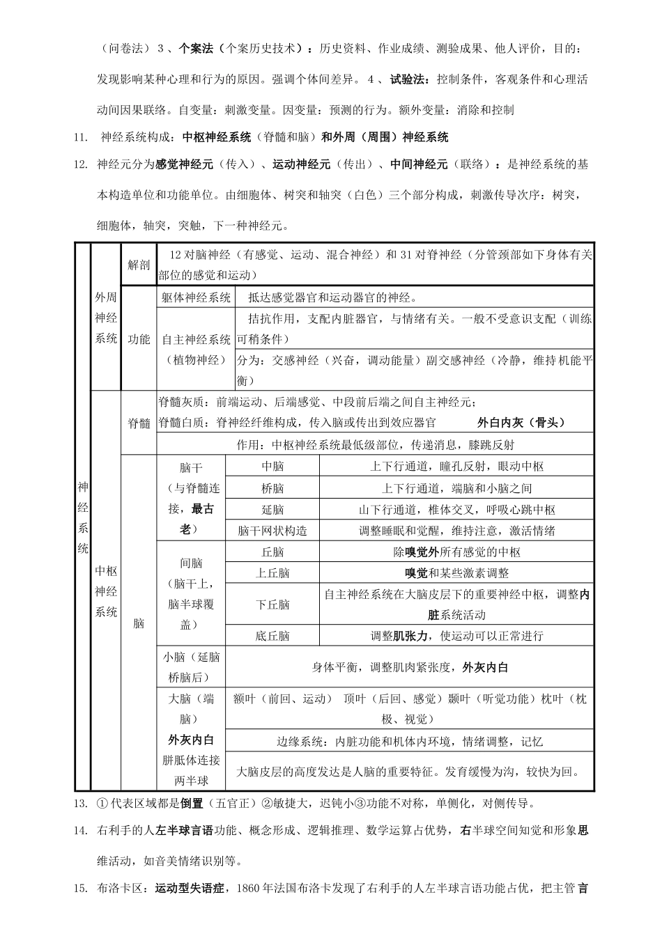 2025年心理咨询师基础知识整理笔记_第3页