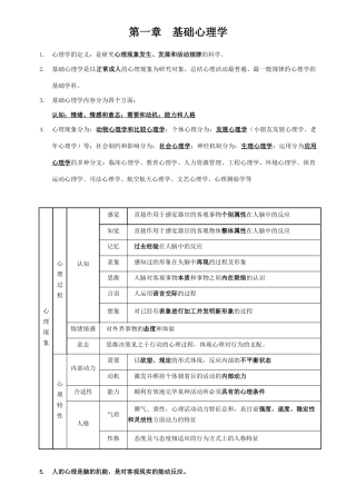 2025年心理咨询师基础知识整理笔记