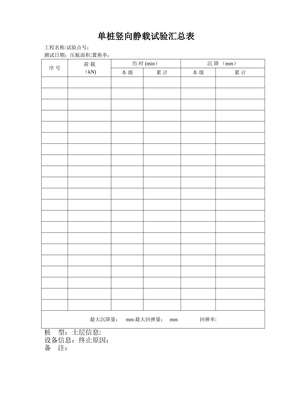 桩基础静载试验记录表_第3页