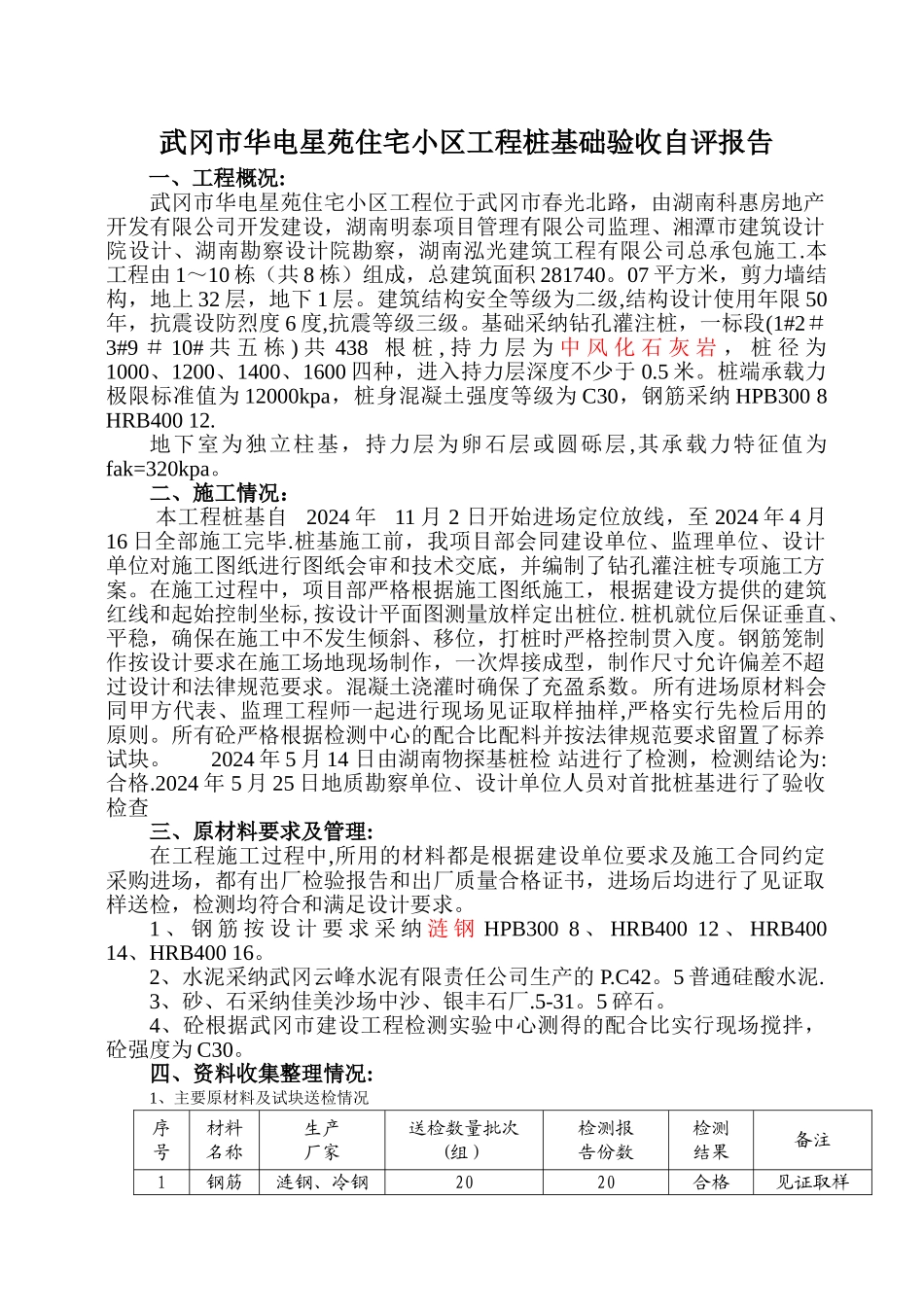 桩基础验收报告2024.5.15新_第1页